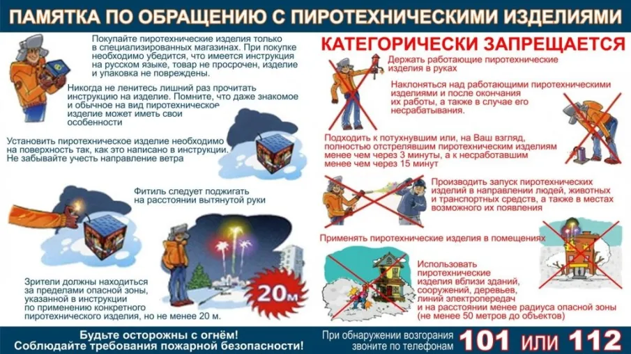 Памятка по пожарной безопасности при использовании пиротехнических изделий